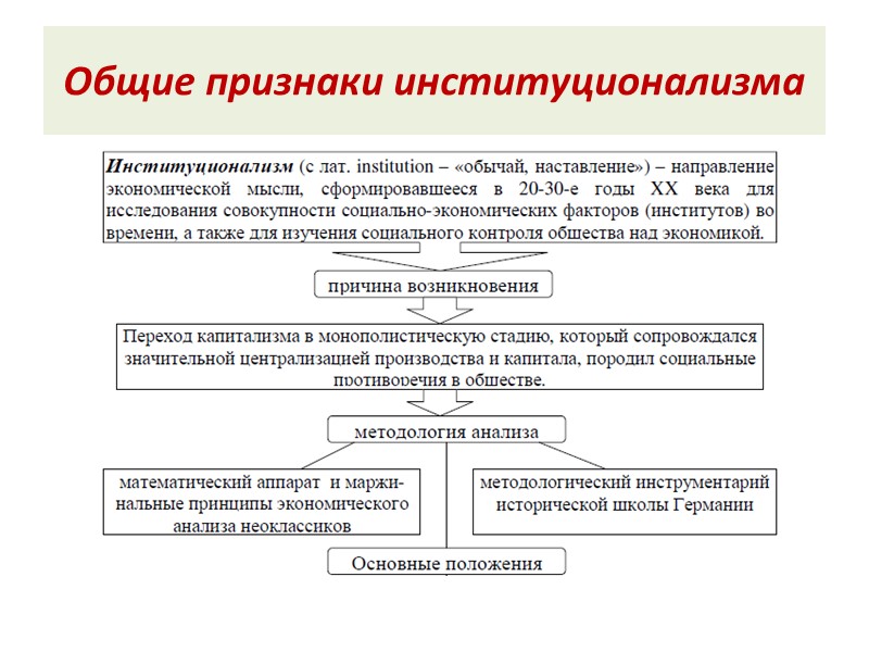 Общие признаки институционализма